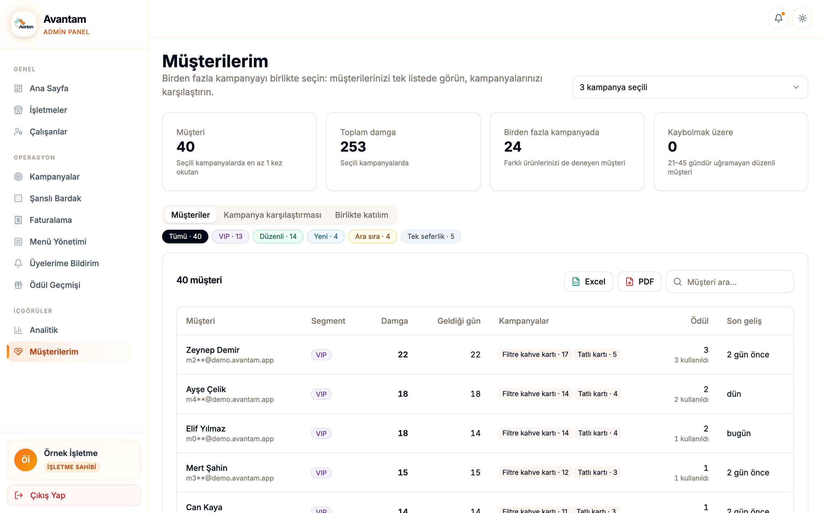 Müşterilerim ekranı: segment filtreleri ve maskeli e-postalarla örnek müşteri listesi